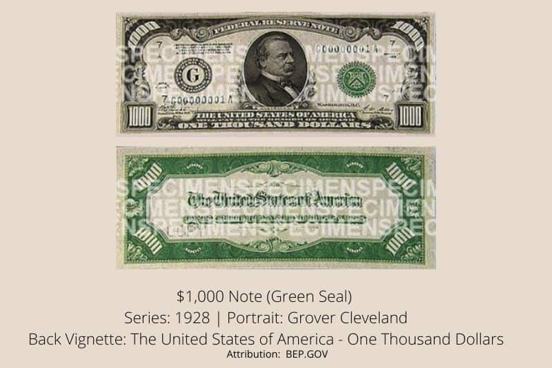 $1000 Dollar Bill Complete Guide - What Are They, How Much Are