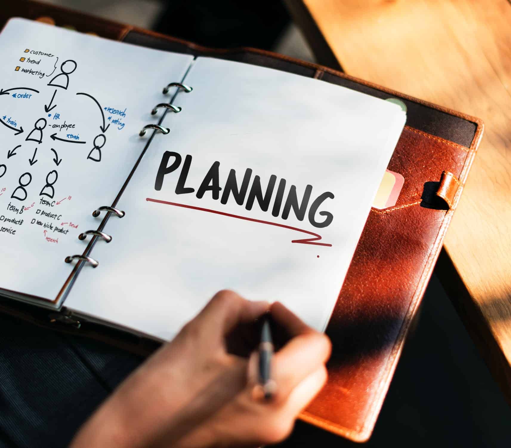 how to start a business