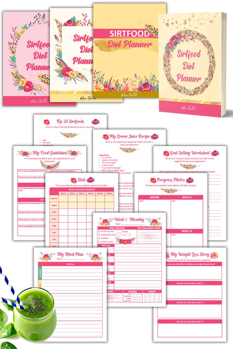 The Sirtfood Diet Plan and How You Can Lose 7 Lbs. in 7 Weeks!